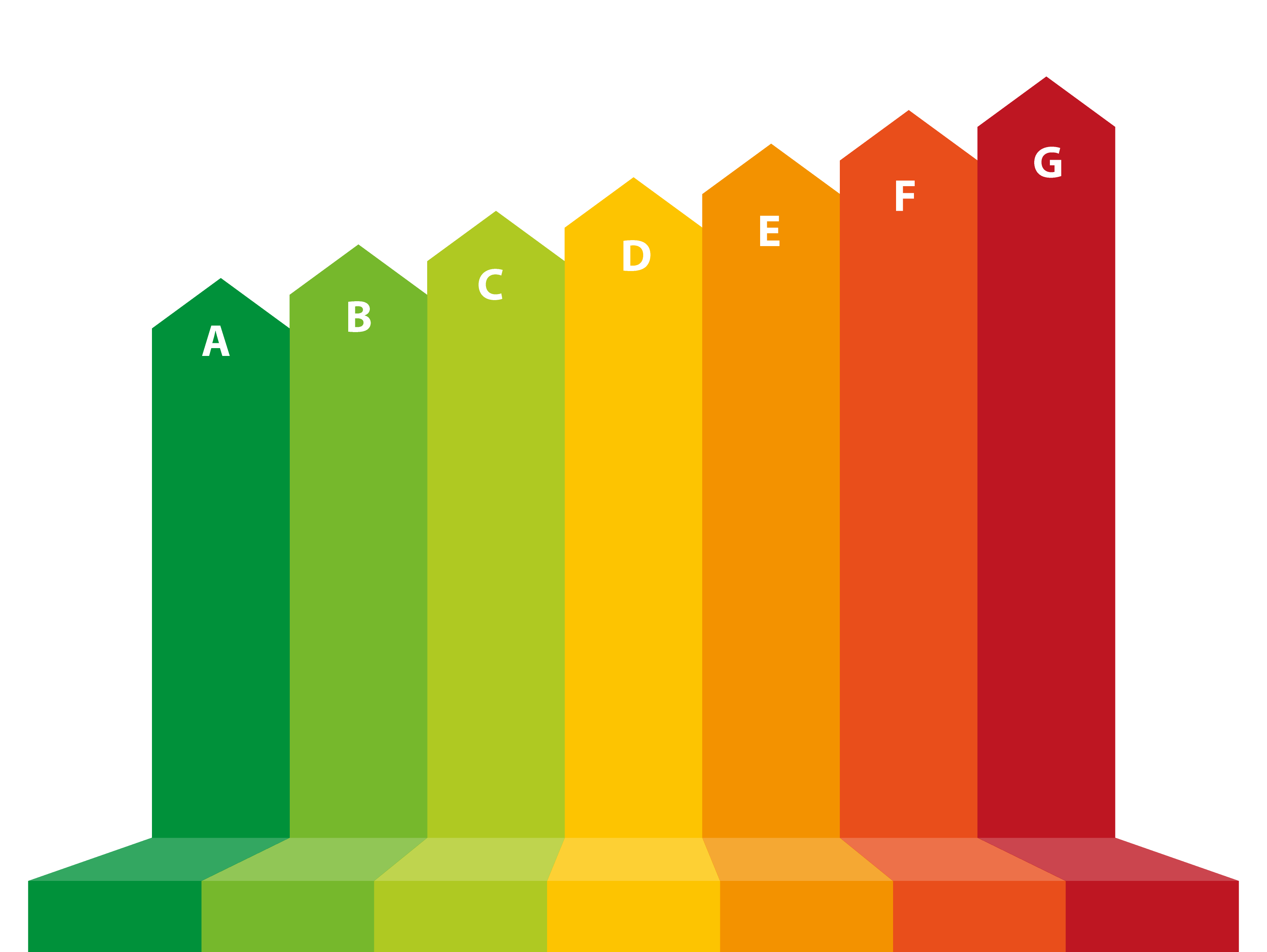 Eficiencia Energética